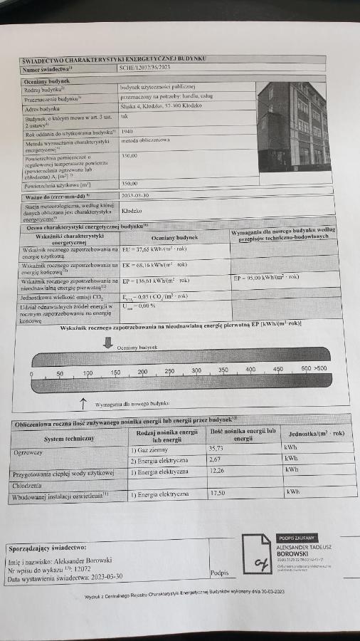 Apartamenty W Starym Browarze 1 Клодзько Екстер'єр фото